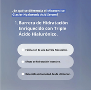 Mixsoon Serum “Glacier Water Hyaluronic Acid Serum” 100ml