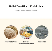 Beauty of Joseon Protector Solar “Relief Sun Rice + Probiotics” 50ml