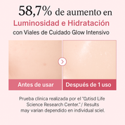 MEDICUBE PDRN Pink One Day Serum – Ampollas Reafirmante – 10 piezas